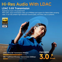 HT10 Ailybuds Pro+ ANC Wireless Earphone Hi-Res Audio with LDAC Bluetooth 5.3 Earbuds 6 Mic AI HD Call Multipoint Connection