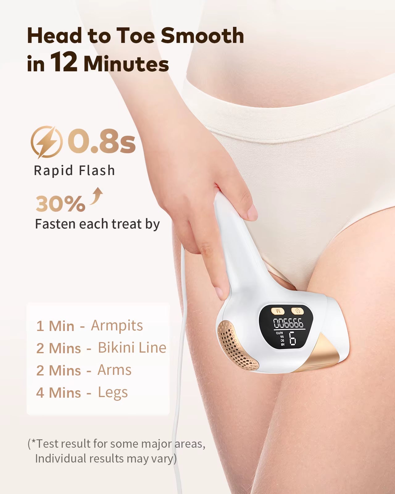 Laser Hair Removal IPL 3-In-1 Effective Hair Removal Device 9 Levels 999,900 Light Pulses Women Men Full Body Treatment Home Use