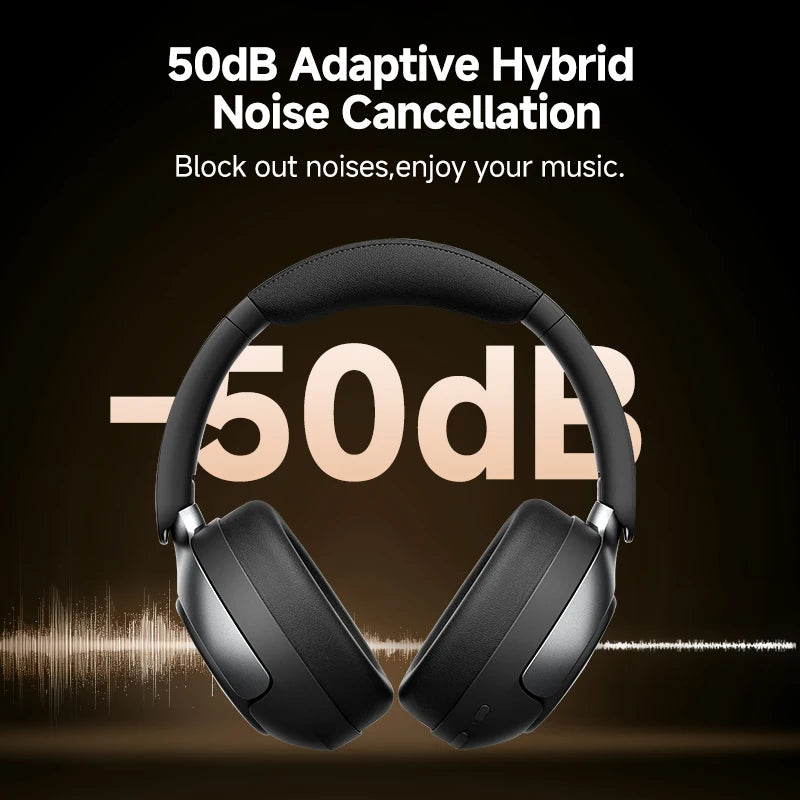 H3 Pro ANC Wireless Headphone 50Db Noise Canceling Hi-Res Spatial Audio Earphone with LDAC Bluetooth 5.4 over Ear Headset