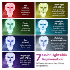 7-Color Wireless LED Face & Neck Beauty Mask – Anti-Aging, Skin Tightening & Repair Therapy