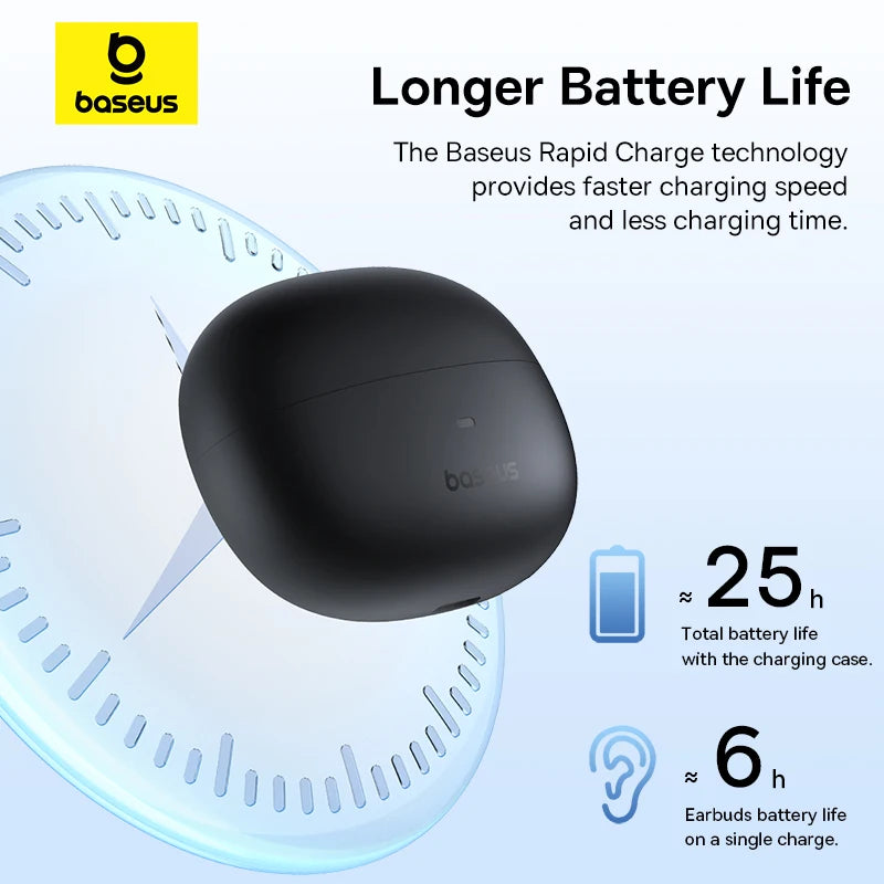 Airgo AS01 Ear Clip Earphones Bluetooth 5.3 Wireless Earphone 2-Mic ENC HD Call Noise Reduction Headphones Sports Earbuds