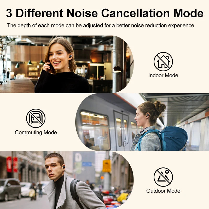 HT07 ANC Wireless Earphones 40Db Noise Cancelling TWS Earbuds 6 Mic AI HD Call Bluetooth 5.2 Hifi Headphone 32H Playback