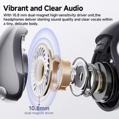 Crossky C30 Ear Clip Earphones Bluetooth 5.4 Wireless Open Ear Sports TWS Earbuds Dual-Connection Headphones