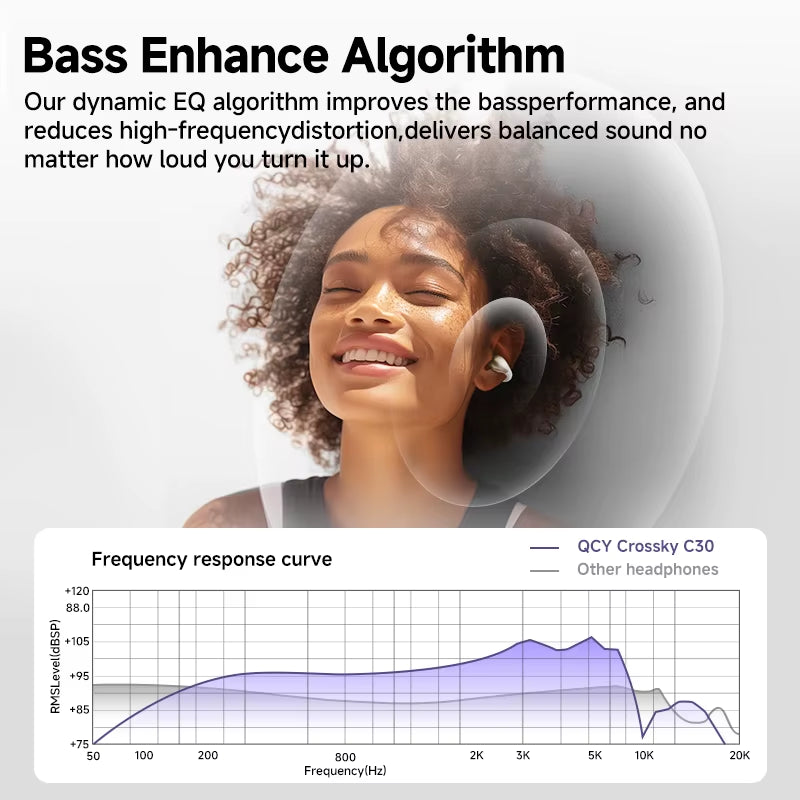 Crossky C30 Ear Clip Earphones Bluetooth 5.4 Wireless Open Ear Sports TWS Earbuds Dual-Connection Headphones