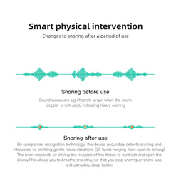 Wearable Anti-Snoring Device Smart Snore Stopper Sleeping Aid Solution Snore Stopper Earset Snore Relief Snorepal Decive with APP Records And Analyzes Sleep Datas