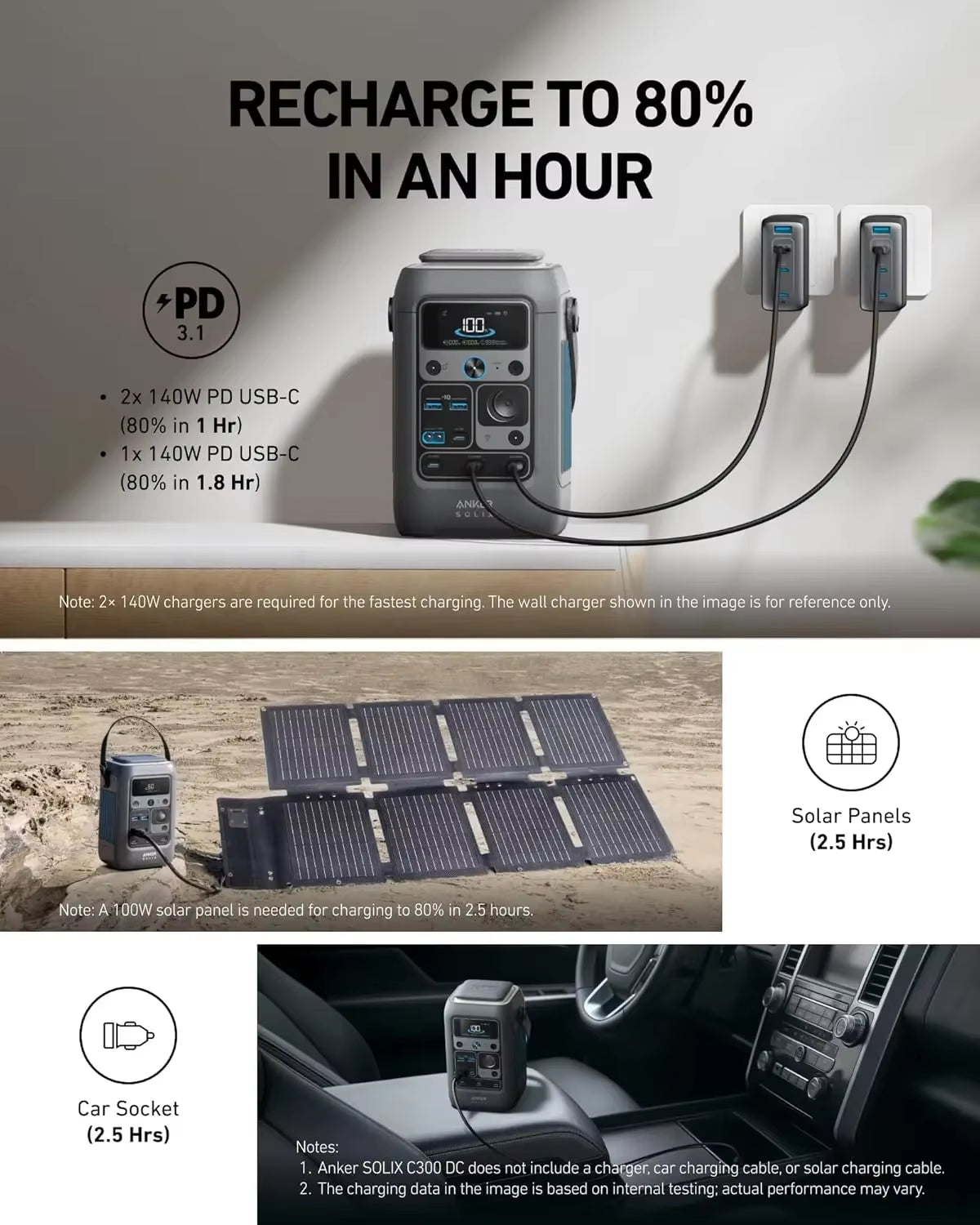 C300 DC Power Bank Station, Outdoor 288Wh (90,000Mah), Portable Power Station, Lifepo4 Battery, 300W Solar Generator