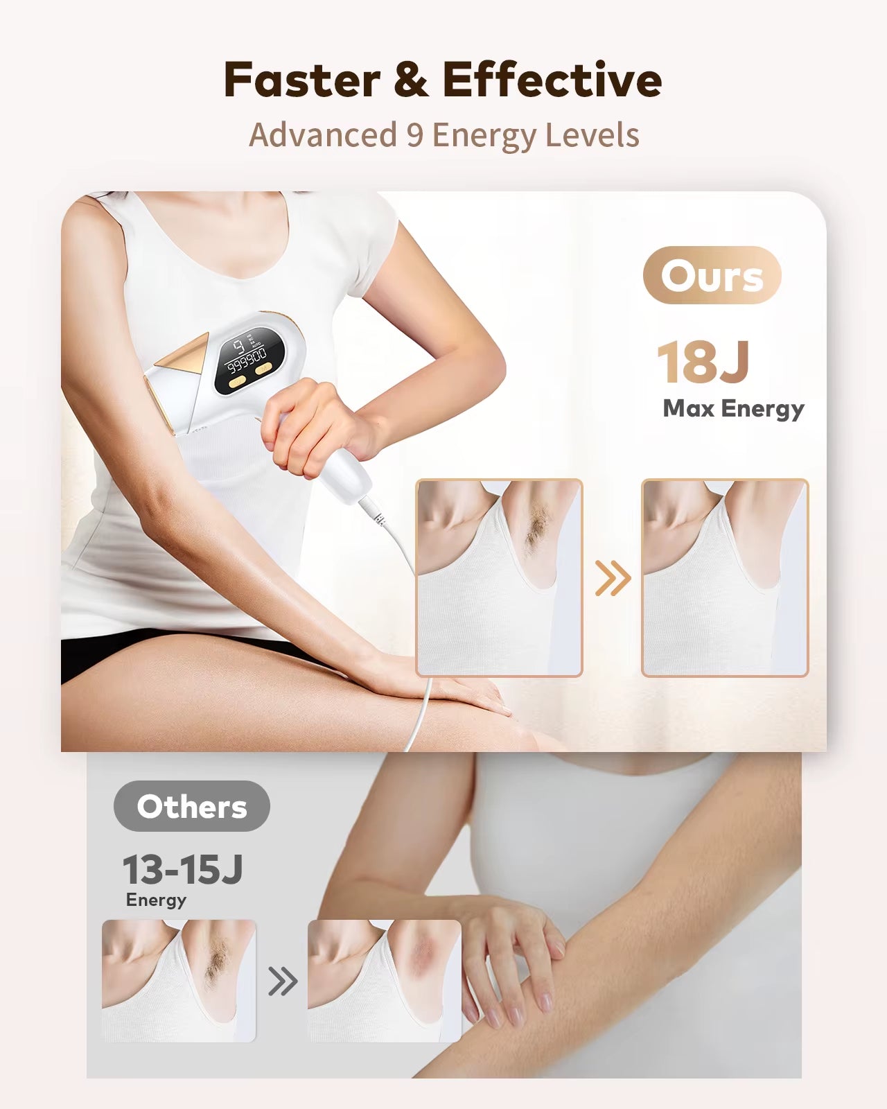 Laser Hair Removal IPL 3-In-1 Effective Hair Removal Device 9 Levels 999,900 Light Pulses Women Men Full Body Treatment Home Use