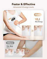 Laser Hair Removal IPL 3-In-1 Effective Hair Removal Device 9 Levels 999,900 Light Pulses Women Men Full Body Treatment Home Use